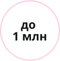 Просмотров  каждый месяц